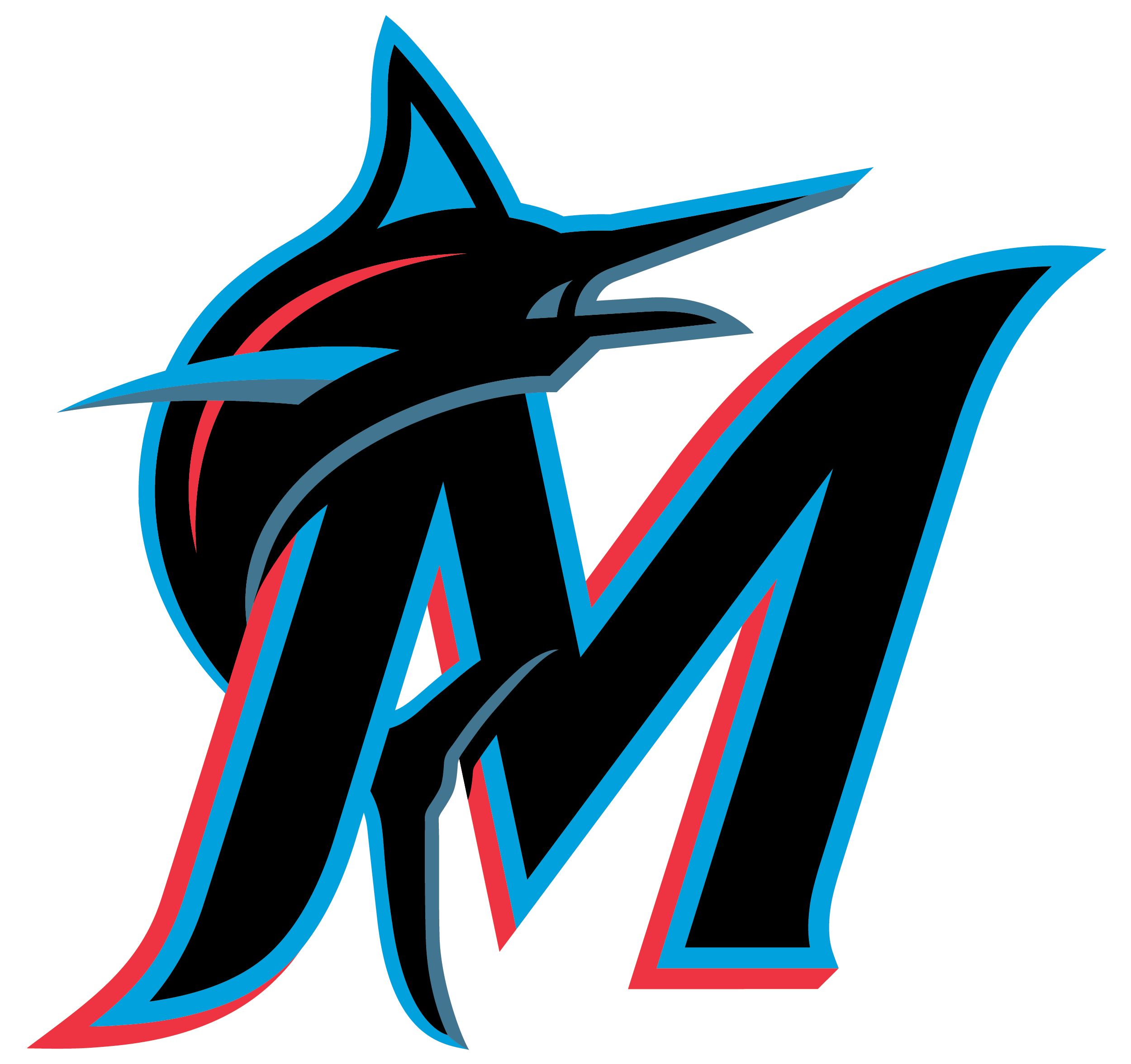 Marlins MLB logo